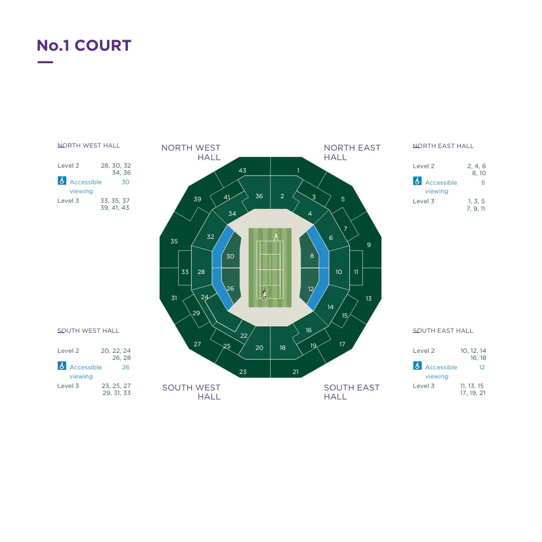 Court No. 1 PreSale Tickets - Wimbledon 2026