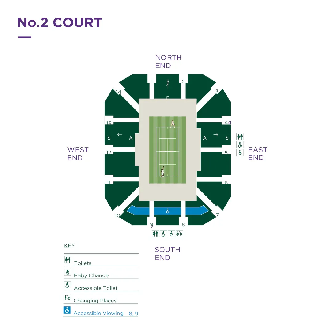 Court No. 2 PreSale Tickets - Wimbledon 2026